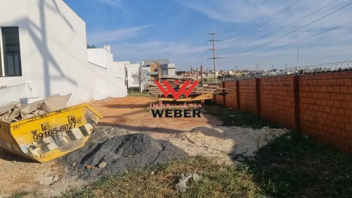 Foto 1 de Terreno / Lote à venda, 261m2 em Sorocaba - SP
