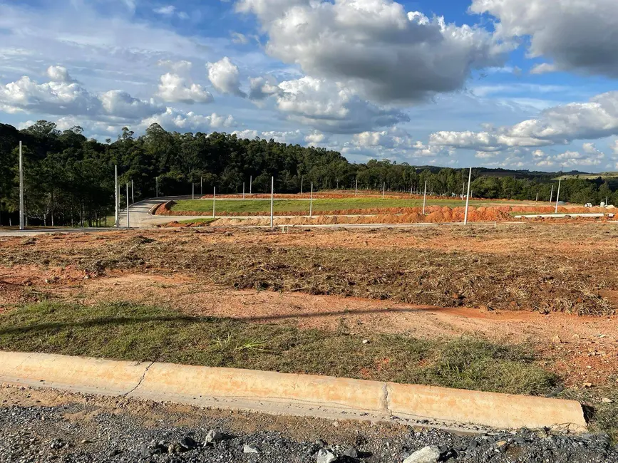 Terreno / Lote à venda, 250m2 em Brigadeiro Tobias, Sorocaba - SP - imagem 9 Foto 9 de Terreno / Lote à venda, 250m2 em Brigadeiro Tobias, Sorocaba - SP