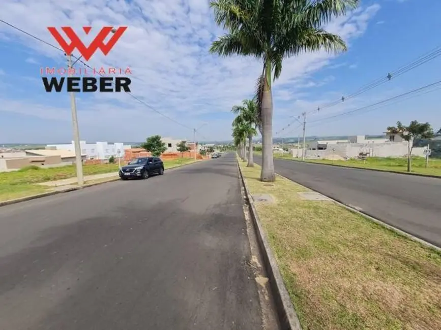 Foto 2 de Terreno / Lote à venda, 250m2 em Salto De Pirapora - SP