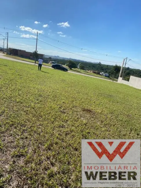 Foto 2 de Terreno / Lote à venda, 1040m2 em Parque Ecoresidencial Fazenda Jequitibá, Sorocaba - SP