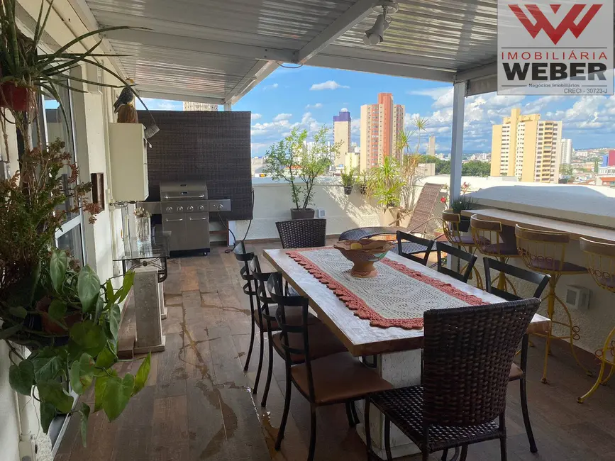 Apartamento com 3 quartos à venda, 198m2 em Vila Leão, Sorocaba - SP - imagem 1 Foto 1 de Apartamento com 3 quartos à venda, 198m2 em Vila Leão, Sorocaba - SP