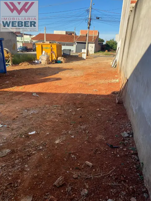 Foto 2 de Terreno / Lote à venda, 125m2 em Parque São Bento, Sorocaba - SP