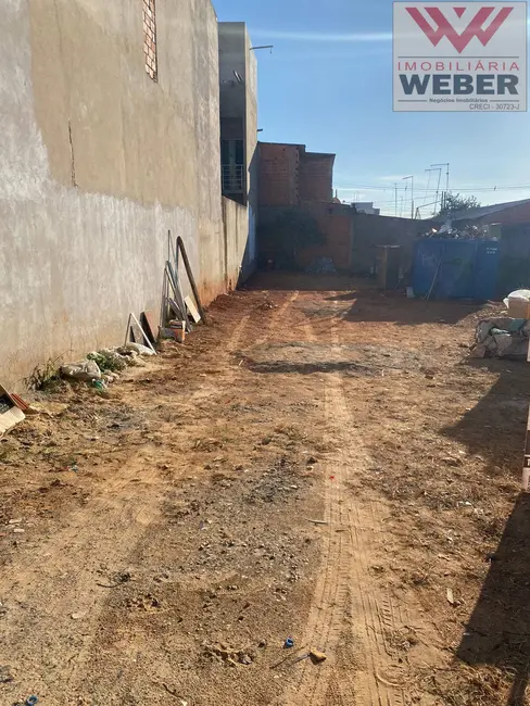 Foto 1 de Terreno / Lote à venda, 125m2 em Parque São Bento, Sorocaba - SP