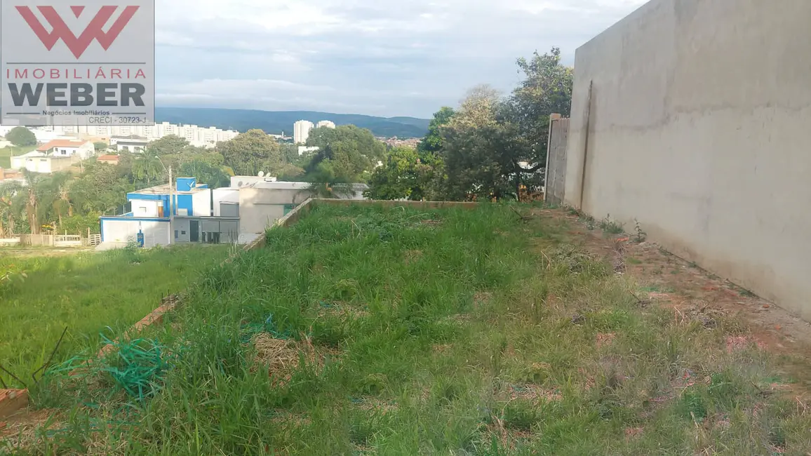 Foto 2 de Terreno / Lote à venda, 149m2 em Parque Santa Márcia, Votorantim - SP