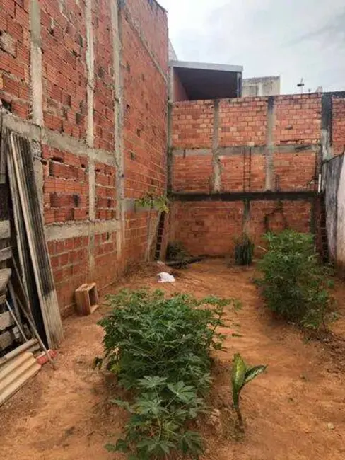 Foto 1 de Terreno / Lote à venda, 125m2 em Parque São Bento, Sorocaba - SP