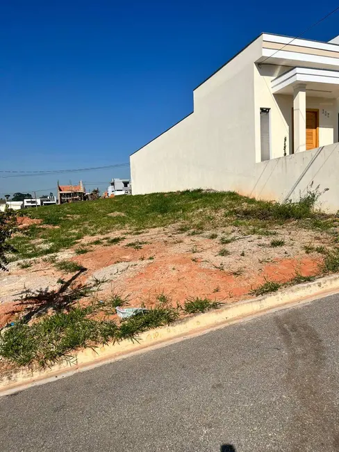 Foto 2 de Lote de Condomínio à venda, 200m2 em Jardim Villagio Milano, Sorocaba - SP