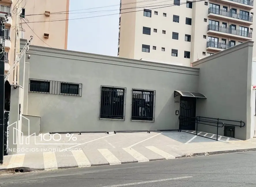 Loja à venda, 180m2 em Boa Vista, Sao Jose Do Rio Preto - SP - imagem 1 Foto 1 de Loja à venda, 180m2 em Boa Vista, Sao Jose Do Rio Preto - SP