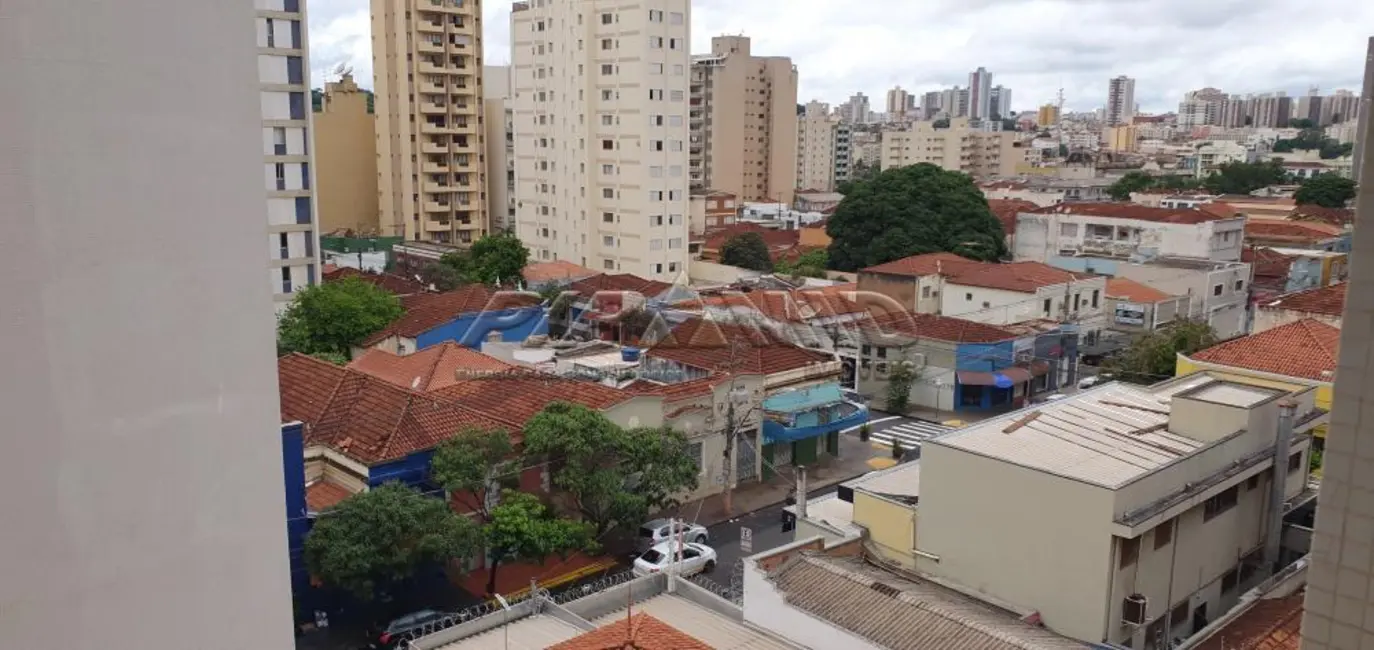 Foto 2 de Kitnet com 1 quarto para alugar, 34m2 em Ribeirao Preto - SP