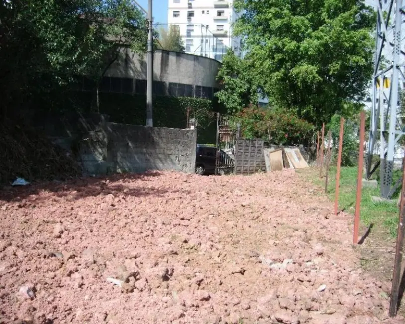 Foto 3 de Terreno / Lote para alugar, 190m2 em Parque da Mooca, São Paulo - SP