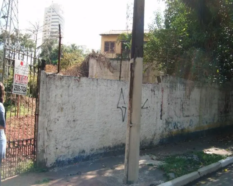 Foto 5 de Terreno / Lote para alugar, 190m2 em Parque da Mooca, São Paulo - SP