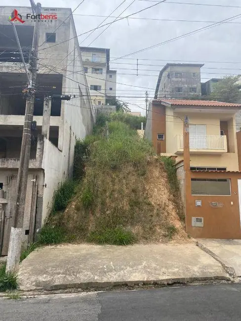 Foto 3 de Terreno / Lote à venda, 125m2 em Serpa, Caieiras - SP