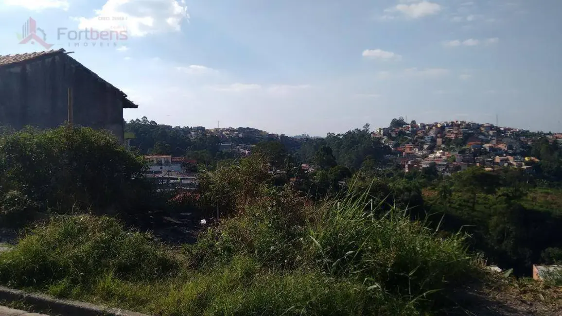 Foto 4 de Terreno / Lote à venda, 125m2 em Serpa, Caieiras - SP