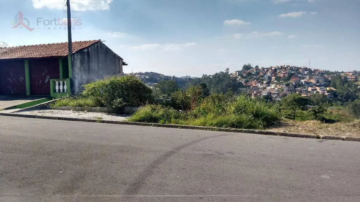 Foto 5 de Terreno / Lote à venda, 125m2 em Serpa, Caieiras - SP