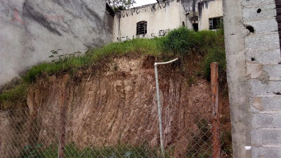 Foto 4 de Terreno / Lote à venda, 250m2 em Serpa, Caieiras - SP