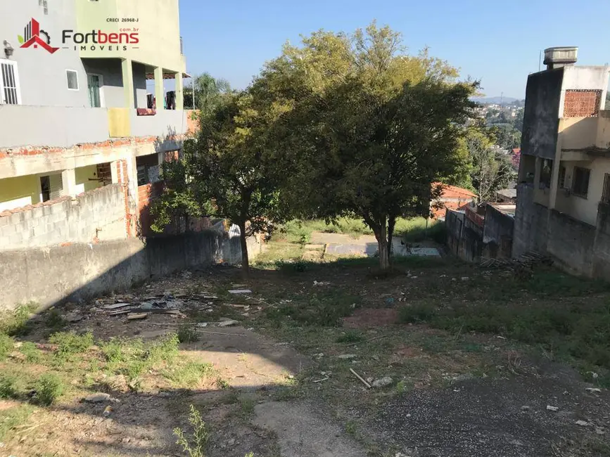 Foto 1 de Terreno / Lote à venda, 900m2 em Vila Caiúba, São Paulo - SP