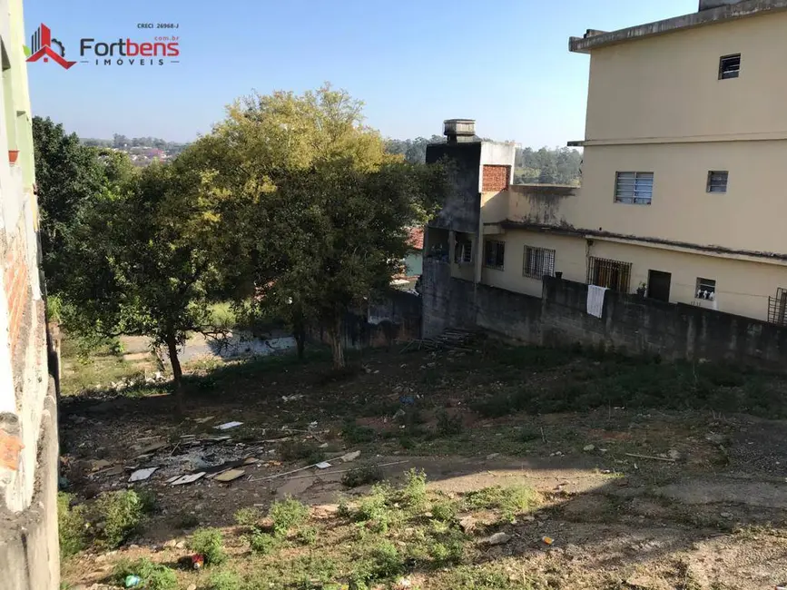 Foto 3 de Terreno / Lote à venda, 900m2 em Vila Caiúba, São Paulo - SP