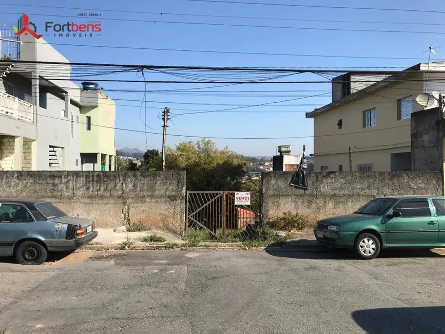 Foto 2 de Terreno / Lote à venda, 900m2 em Vila Caiúba, São Paulo - SP