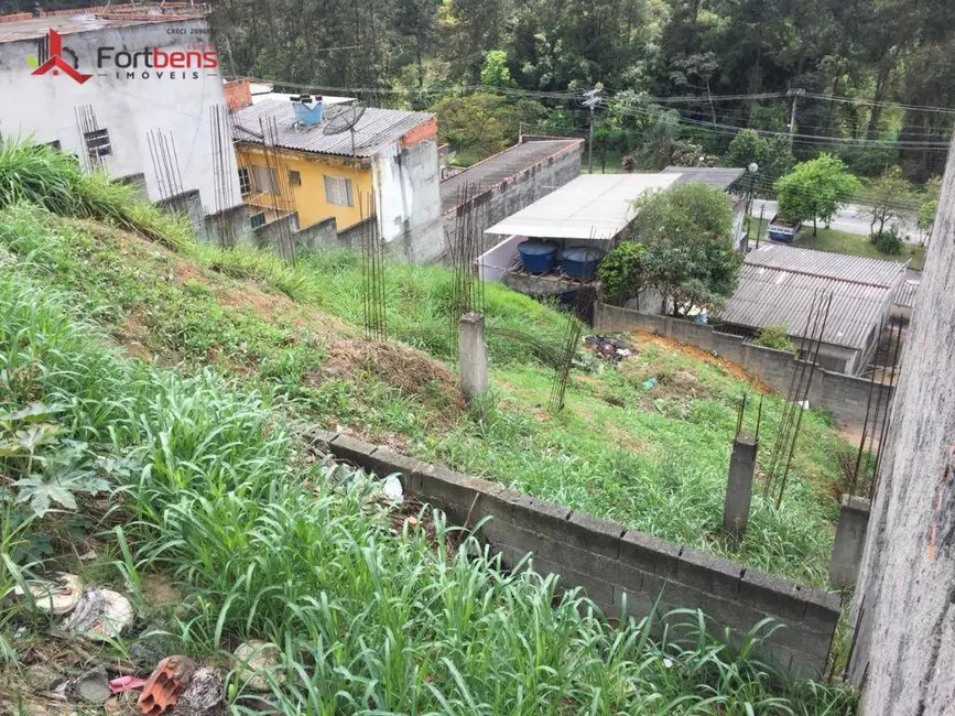 Foto 1 de Terreno / Lote à venda, 200m2 em Serpa, Caieiras - SP