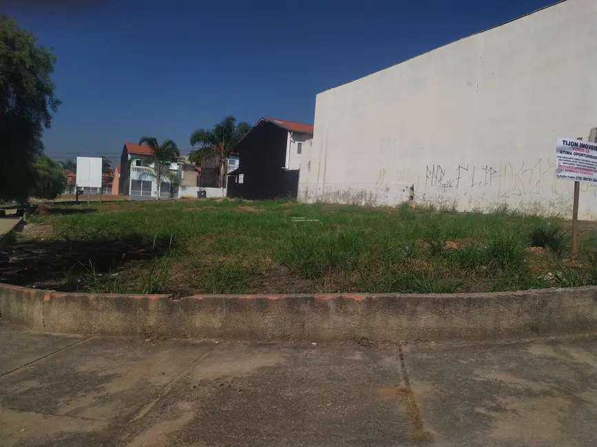Terreno / Lote à venda, 140m2 em Jardim Regente, Sorocaba - SP - imagem 8 Foto 8 de Terreno / Lote à venda, 140m2 em Jardim Regente, Sorocaba - SP