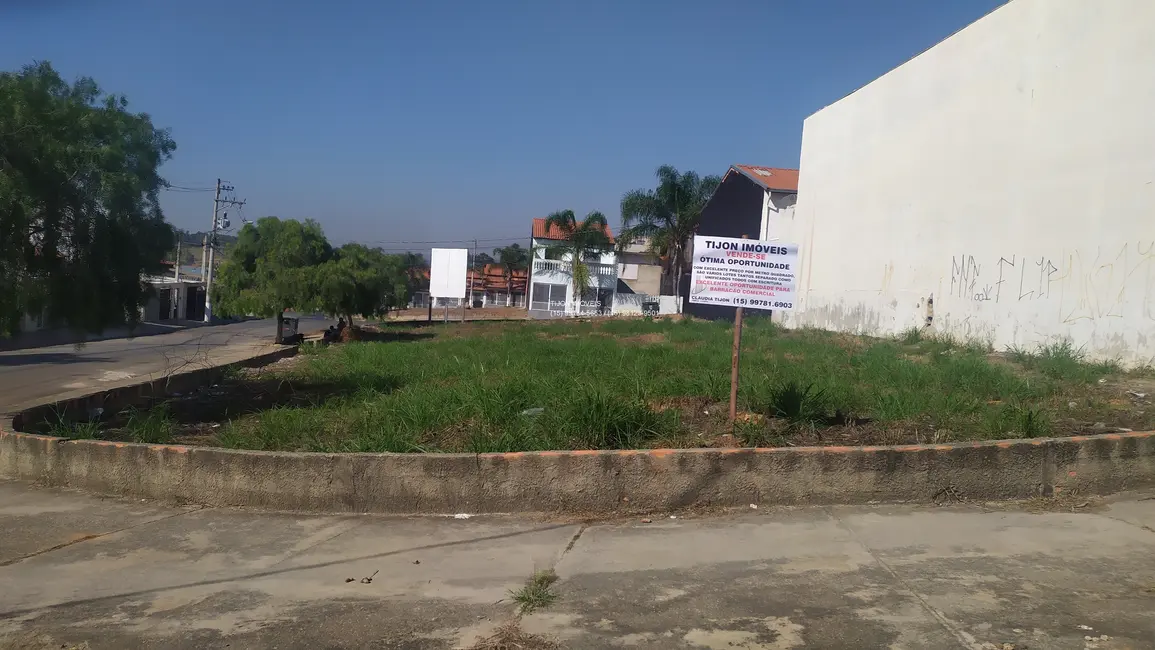 Terreno / Lote à venda, 140m2 em Jardim Regente, Sorocaba - SP - imagem 6 Foto 6 de Terreno / Lote à venda, 140m2 em Jardim Regente, Sorocaba - SP