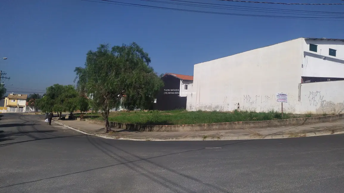 Terreno / Lote à venda, 140m2 em Jardim Regente, Sorocaba - SP - imagem 5 Foto 5 de Terreno / Lote à venda, 140m2 em Jardim Regente, Sorocaba - SP