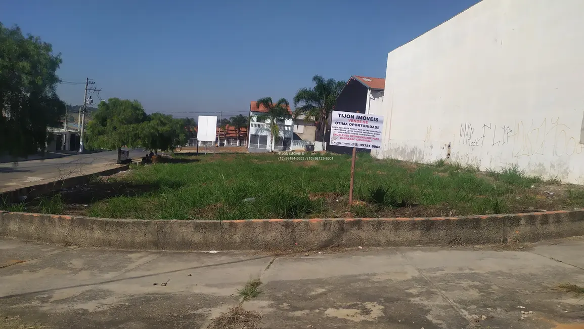 Terreno / Lote à venda, 140m2 em Jardim Regente, Sorocaba - SP - imagem 3 Foto 3 de Terreno / Lote à venda, 140m2 em Jardim Regente, Sorocaba - SP