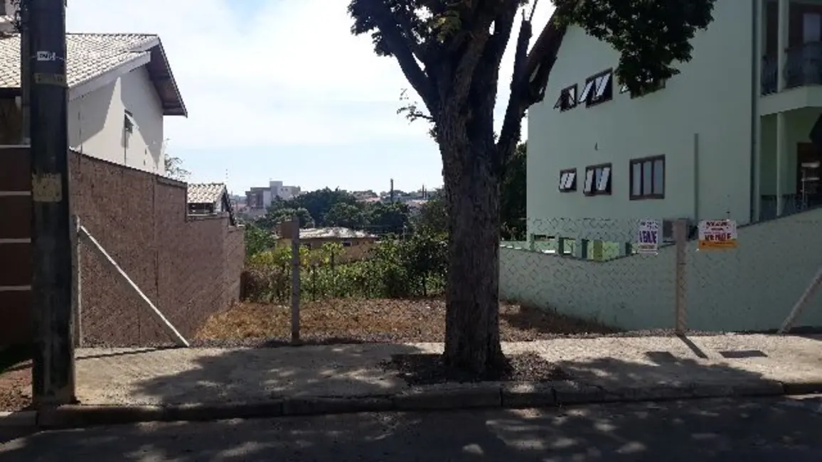 Foto 5 de Terreno / Lote à venda, 303m2 em Jaguariuna - SP
