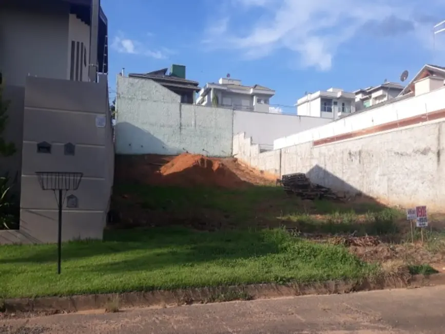 Foto 2 de Terreno / Lote à venda, 570m2 em Jaguariuna - SP