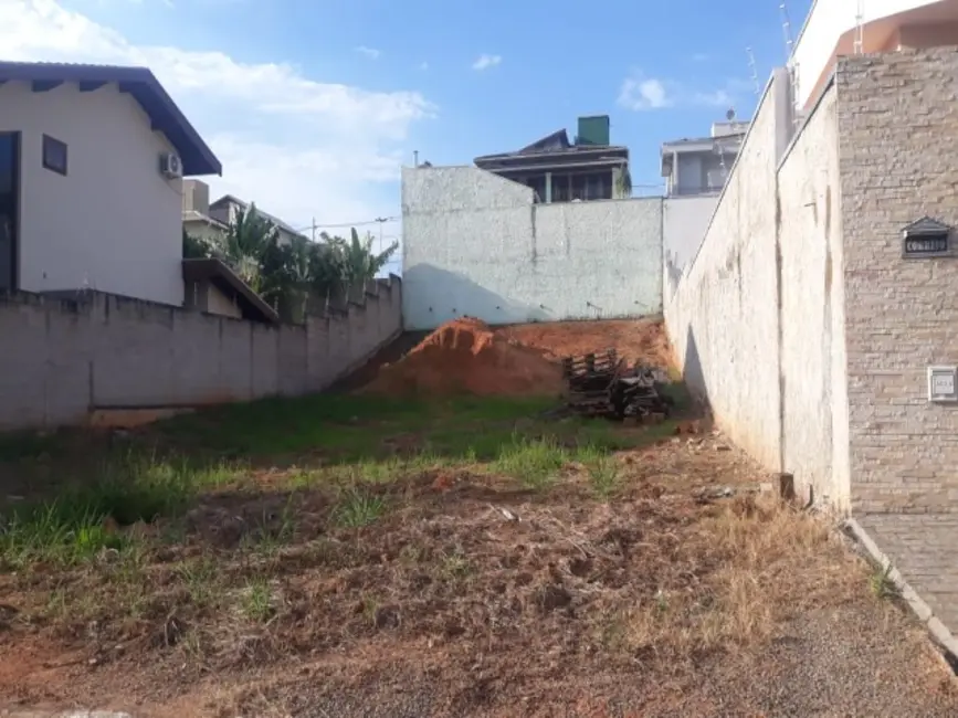 Foto 1 de Terreno / Lote à venda, 570m2 em Jaguariuna - SP