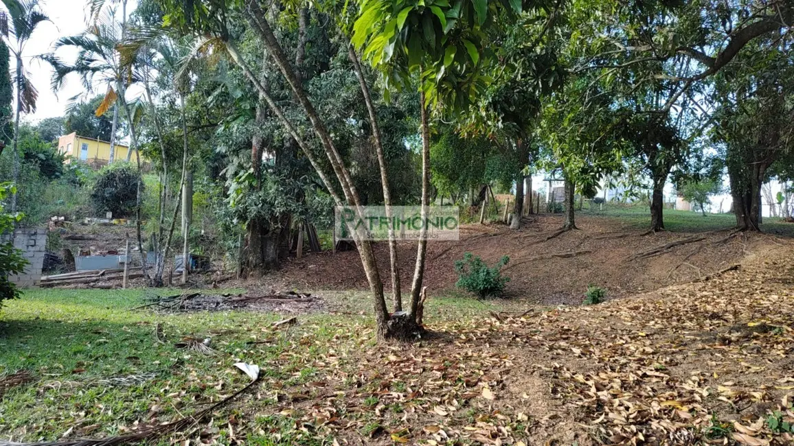 Foto 36 de Terreno / Lote à venda em Jaguariuna - SP