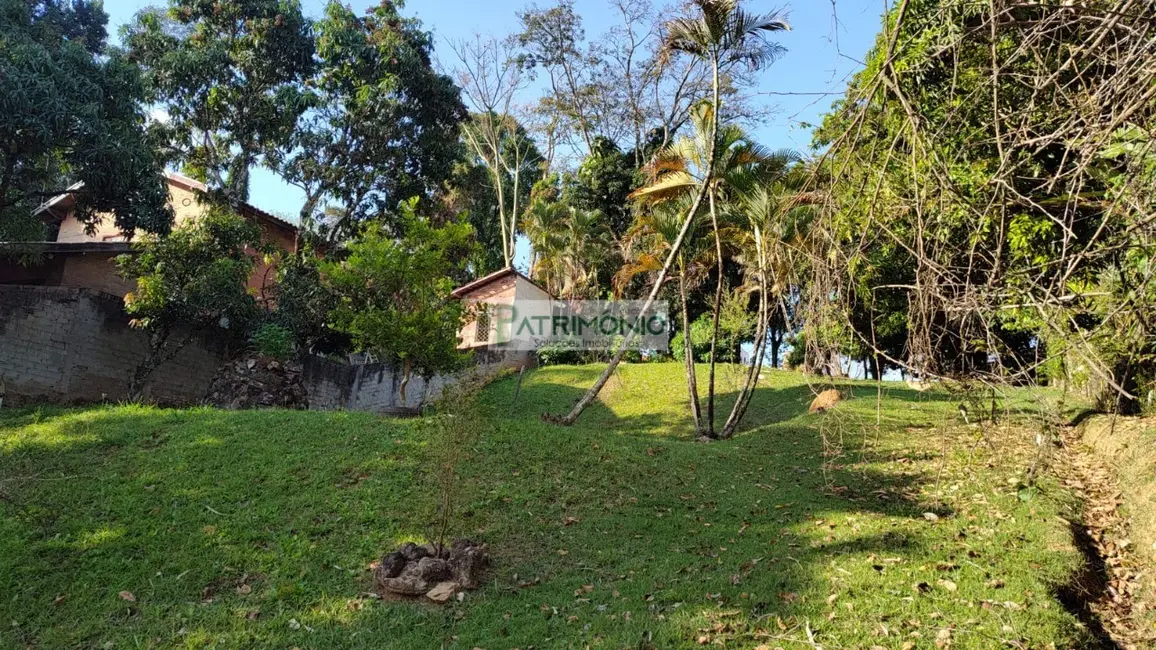 Foto 4 de Terreno / Lote à venda em Jaguariuna - SP