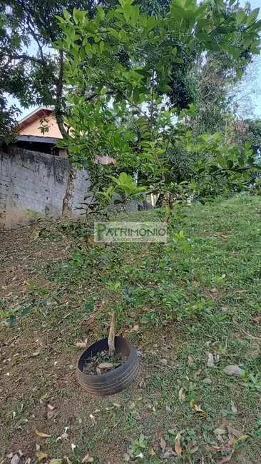 Foto 30 de Terreno / Lote à venda em Jaguariuna - SP