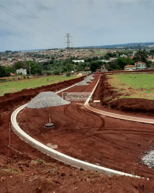 Foto 9 de Terreno / Lote à venda, 200m2 em Jaguariuna - SP