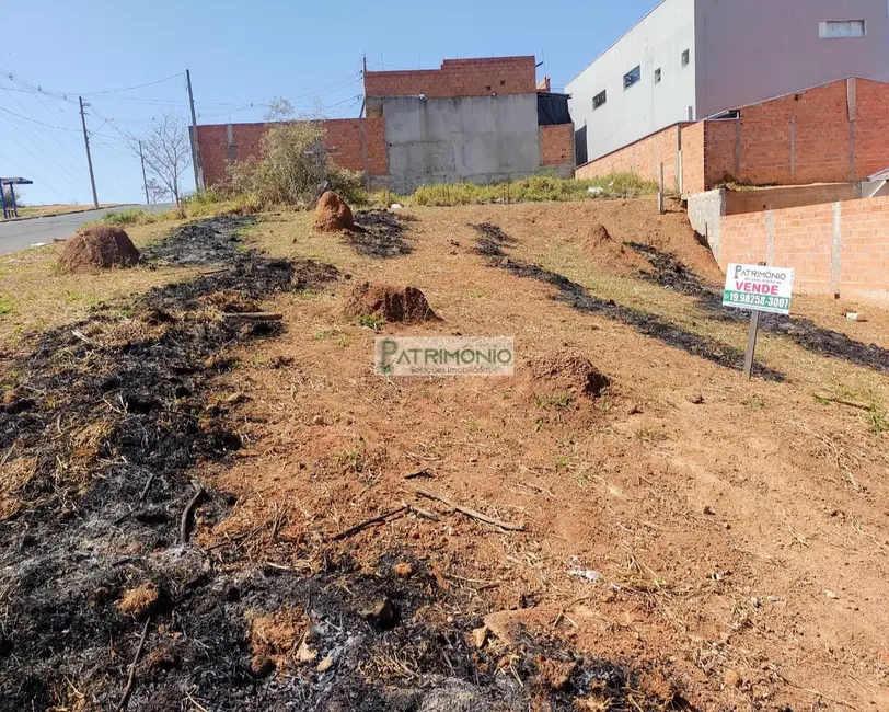 Foto 4 de Terreno / Lote à venda, 178m2 em Jaguariuna - SP