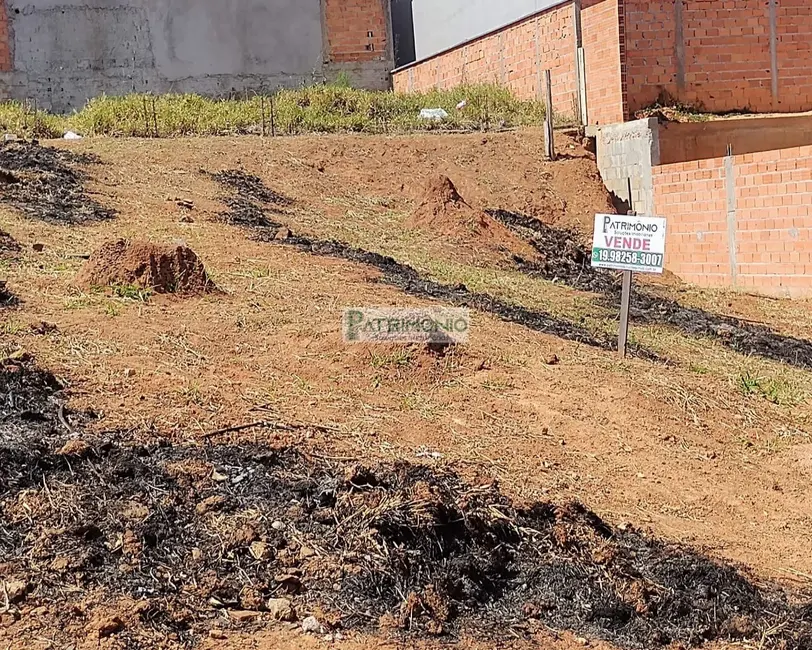 Foto 3 de Terreno / Lote à venda, 178m2 em Jaguariuna - SP