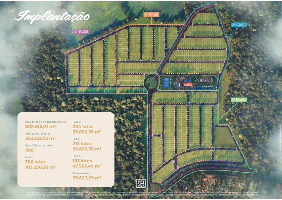 Foto 8 de Terreno / Lote à venda, 250m2 em Jaguariuna - SP