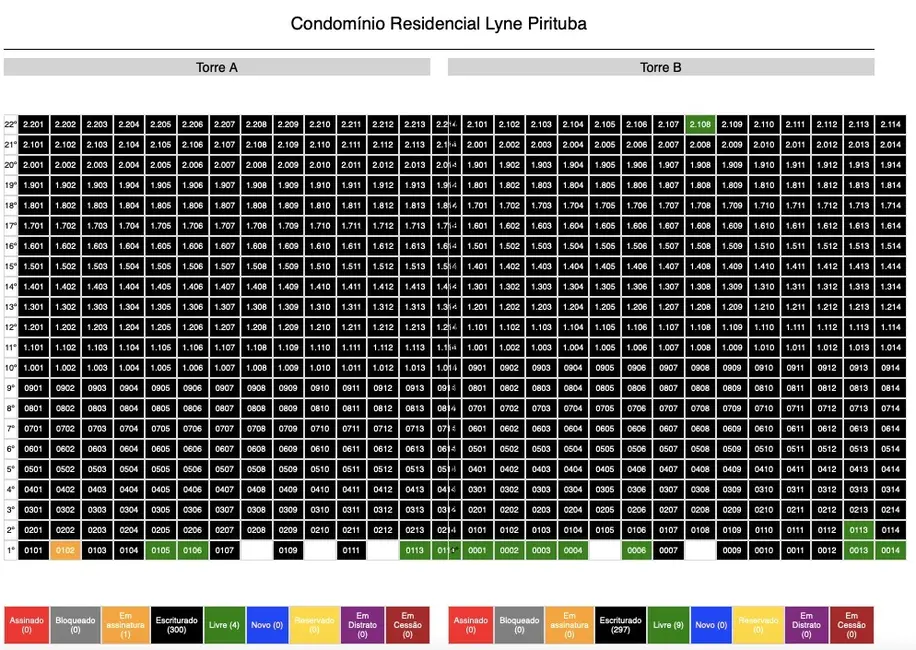 Apartamento com 2 quartos à venda, 38m2 em Pirituba, São Paulo - SP - imagem 4 Foto 4 de Apartamento com 2 quartos à venda, 38m2 em Pirituba, São Paulo - SP