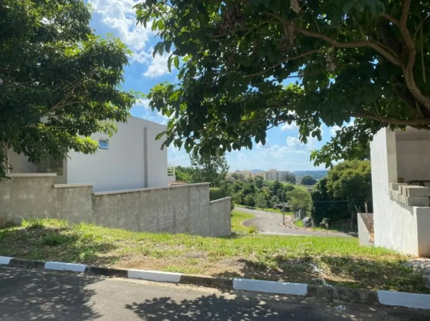 Foto 4 de Terreno / Lote à venda, 300m2 em Loteamento Residencial Jardim Botânico, Itatiba - SP
