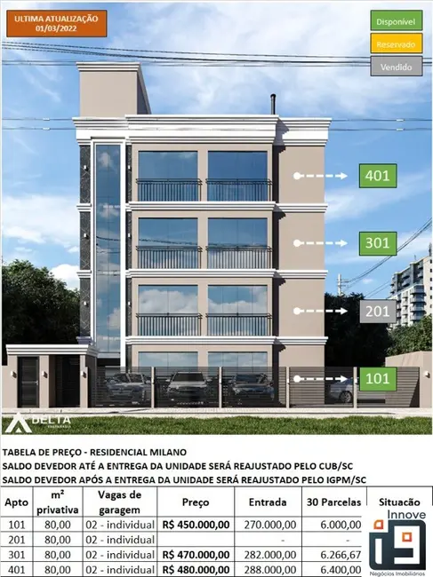Foto 2 de Apartamento com 3 quartos à venda, 80m2 em Barra Velha - SC