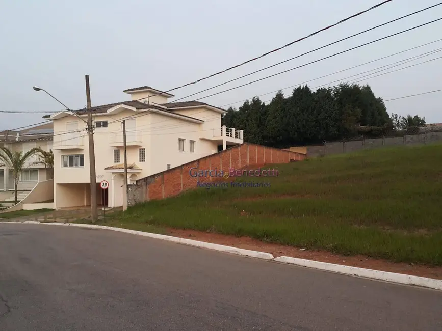 Terreno / Lote à venda em Jundiai - SP - imagem 3 Foto 3 de Terreno / Lote à venda em Jundiai - SP