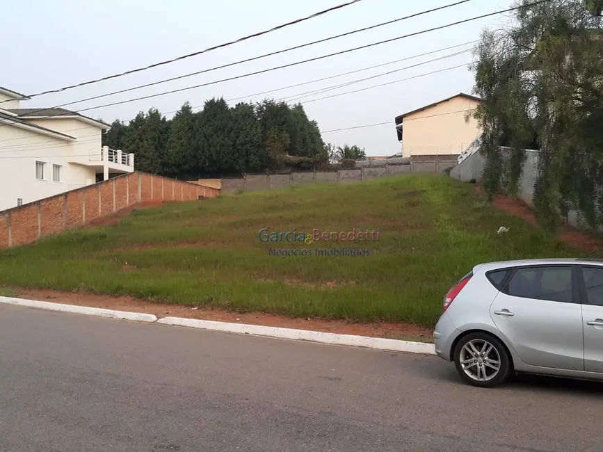 Foto 1 de Terreno / Lote à venda em Jundiai - SP
