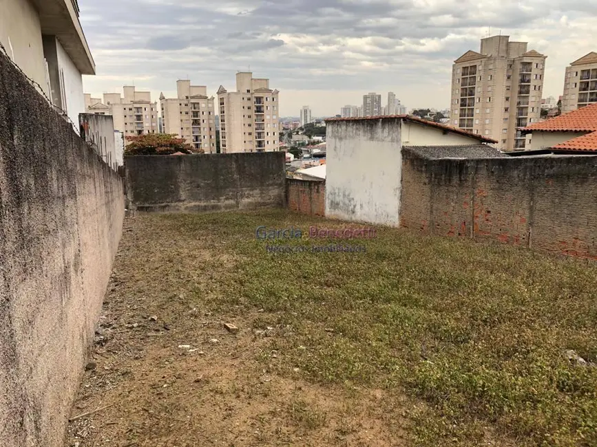 Foto 2 de Terreno / Lote à venda, 300m2 em Jundiai - SP