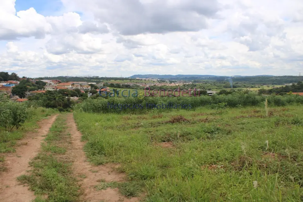 Foto 19 de Terreno / Lote à venda em Jundiai - SP