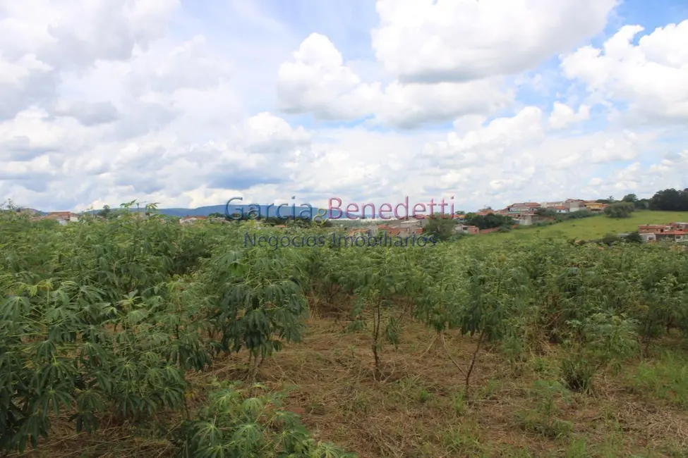 Foto 25 de Terreno / Lote à venda em Jundiai - SP