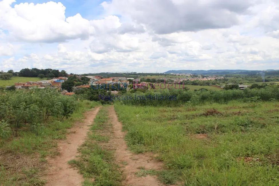 Foto 20 de Terreno / Lote à venda em Jundiai - SP
