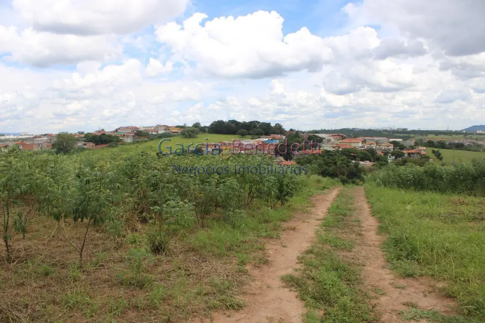 Foto 22 de Terreno / Lote à venda em Jundiai - SP