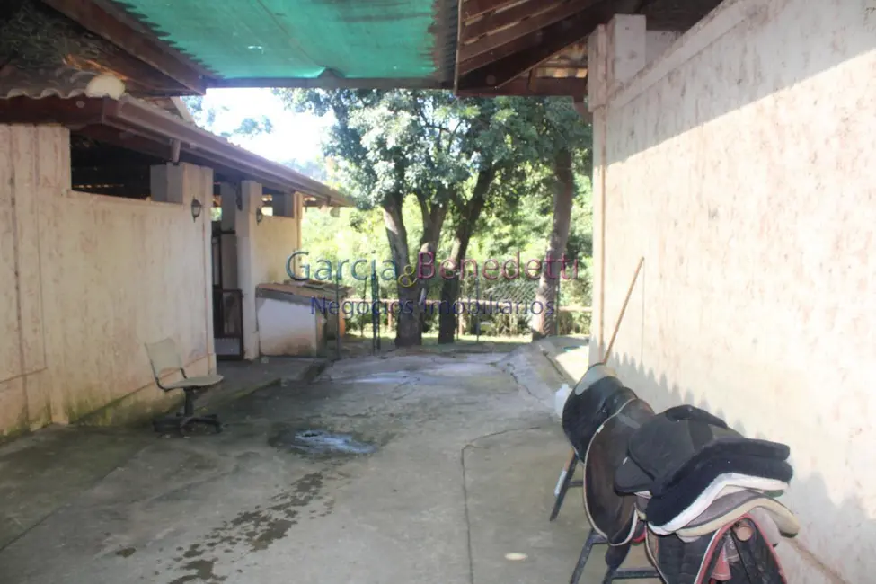 Foto 27 de Terreno / Lote à venda em Itupeva - SP