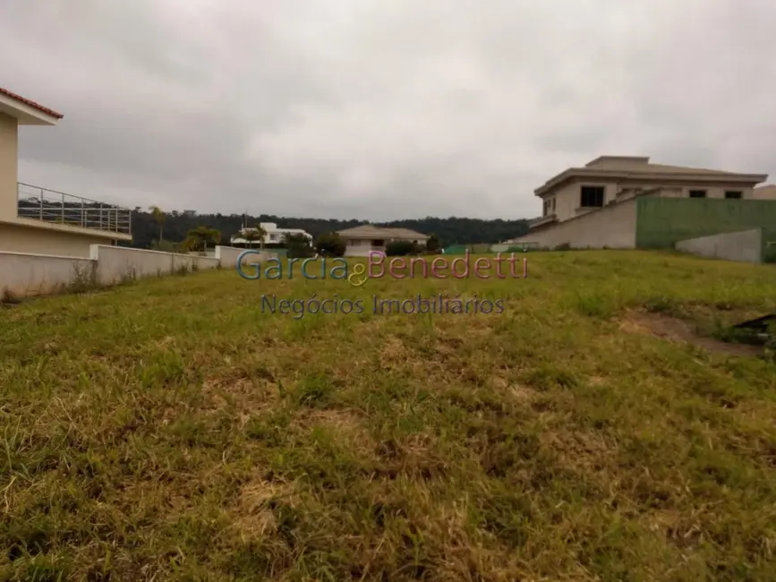 Foto 16 de Terreno / Lote à venda em Itupeva - SP