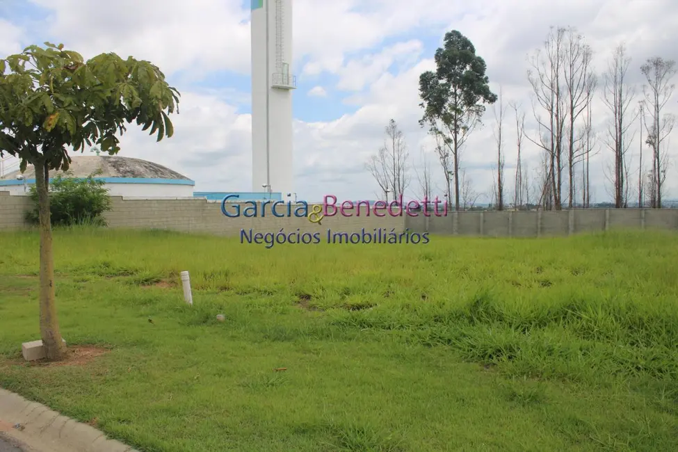 Foto 19 de Terreno / Lote à venda em Jundiai - SP