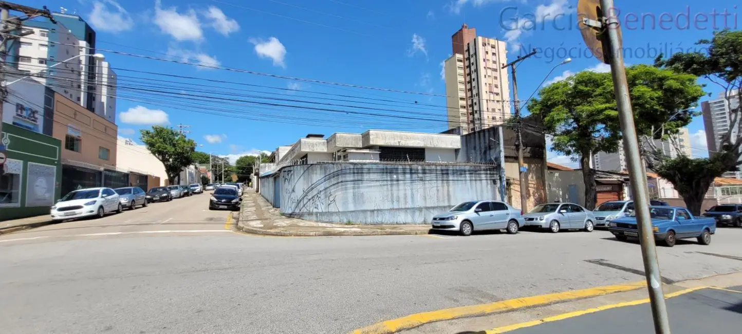 Casa Comercial com 3 quartos à venda, 247m2 em Jundiai - SP - imagem 3 Foto 3 de Casa Comercial com 3 quartos à venda, 247m2 em Jundiai - SP